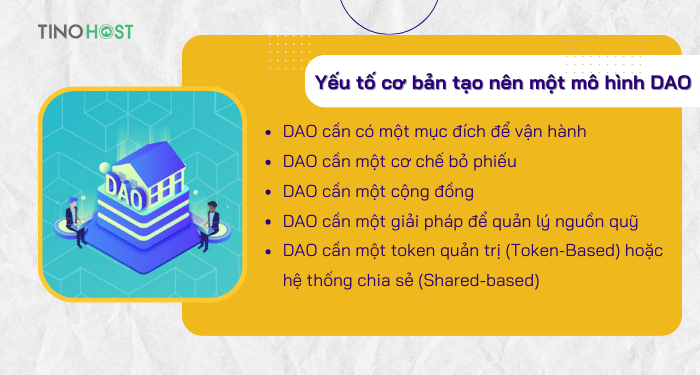 cac-yeu-to-co-ban-tao-nen-mot-mo-hinh-dao