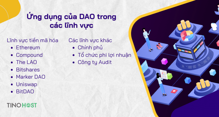 ung-dung-cua-dao-trong-cac-linh-vuc