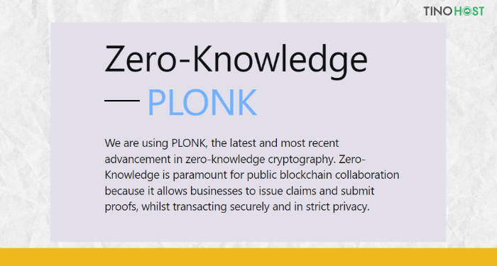 Zero Knowledge–PLONK