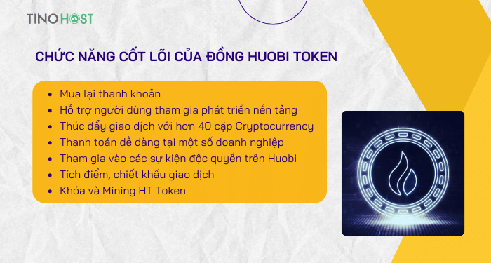 chuc-nang-cot-loi-cua-dong-huobi-token