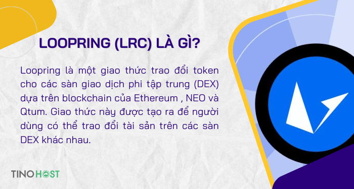 khai-niem-loopring-lrc