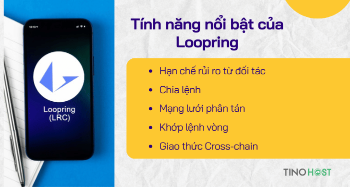 tinh-nang-noi-bat-cua-loopring