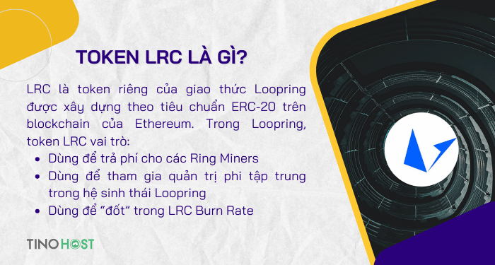 khai-niem-token-lrc