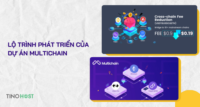 Multichain (MULTI) là gì? Giãi mã cầu nối đa chuỗi tối ưu cho Web3 1