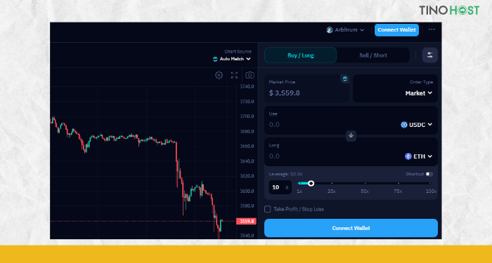 leverage-trading-giao-dich-don-bay