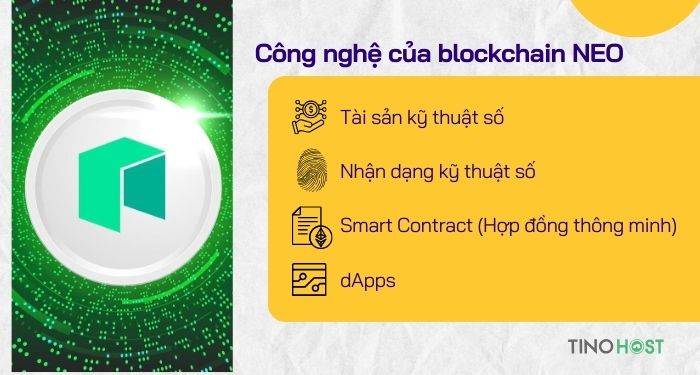 cong-nghe-cua-blockchain-neo