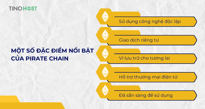 mot-so-dac-diem-noi-bat-cua-pirate-chain