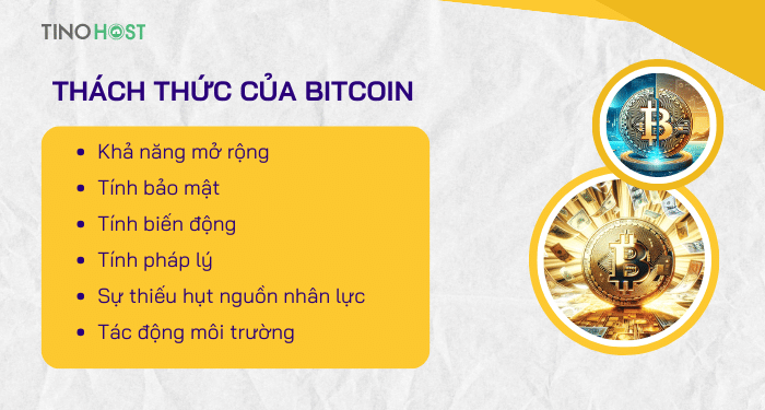 thach-thuc-cua-bitcoin