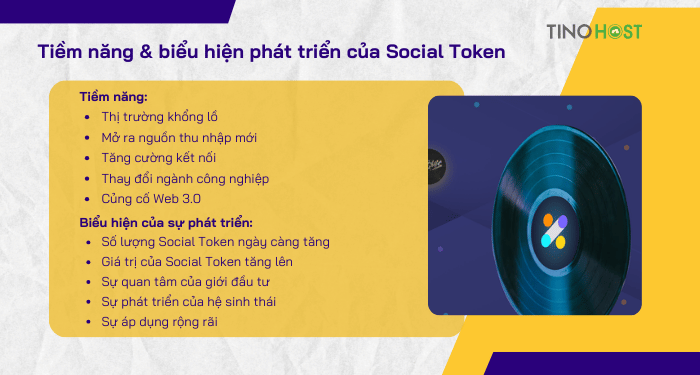 tiem-nang-va-bieu-hien-phat-trien-cua-social-token