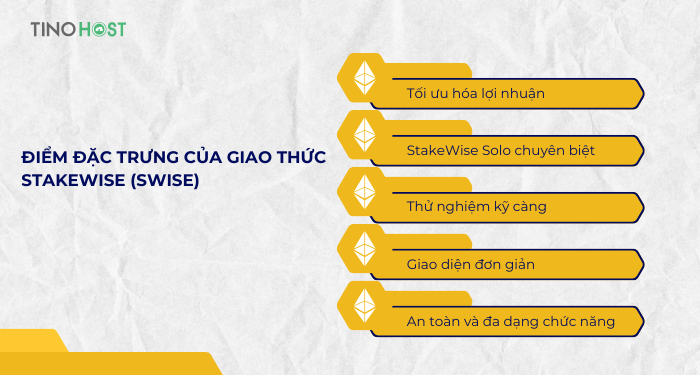 diem-dac-trung-cua-giao-thuc-stakewise-swise