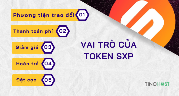 vai-tro-cua-token-sxp