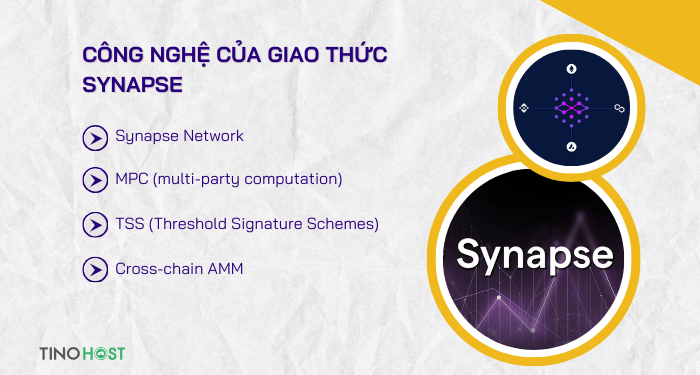 cong-nghe-cua-giao-thuc-synapse