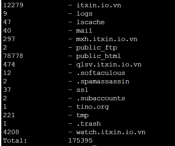 cach-kiem-tra-so-luong-inodes-cua-thu-muc-tren-hosting