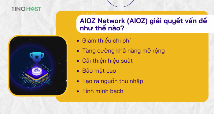 aioz-network-giai-quyet-van-de-nhu-the-nao