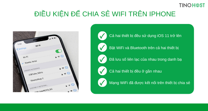 dieu-kien-de-chia-se-wifi-tren-iphone