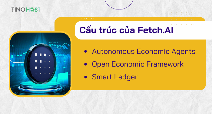 Fetch.AI (FET) là gì? Tìm hiểu chi tiết về FET token 2