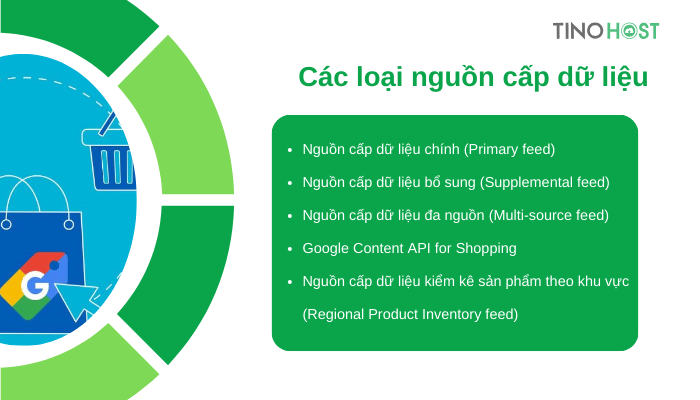 cac-loai-nguon-cap-du-lieu