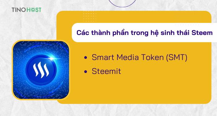 cac-thanh-phan-trong-he-sinh-thai-steem