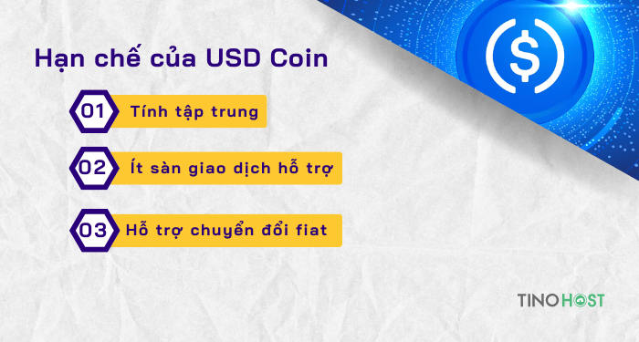 han-che-cua-usd-coin