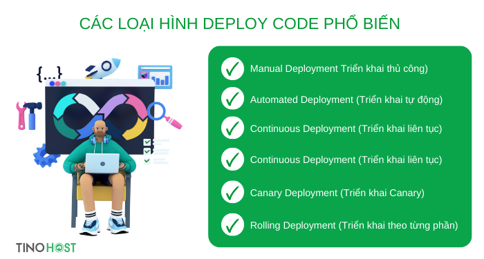 cac-loai-hinh-deploy-code-pho-bien