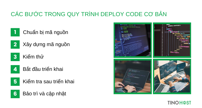 tim-hieu-quy-trinh-deploy-code-co-ban