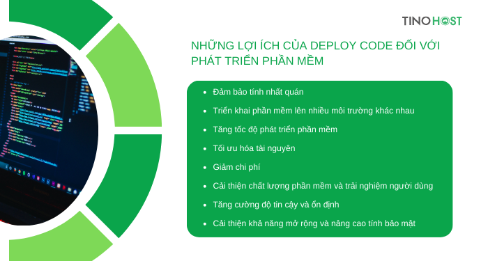 nhung-loi-ich-cua-deploy-code-doi-voi-phat-trien-phan-mem