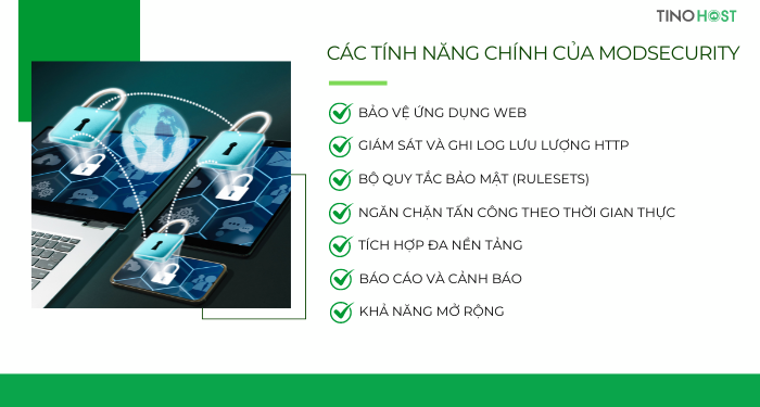 cac-tinh-nang-chinh-cua-modsecurity