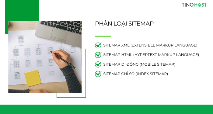 phan-loai-sitemap