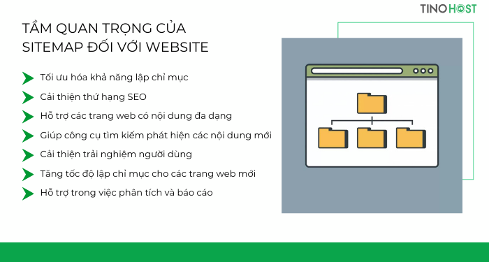 tam-quan-trong-cua-sitemap-doi-voi-website