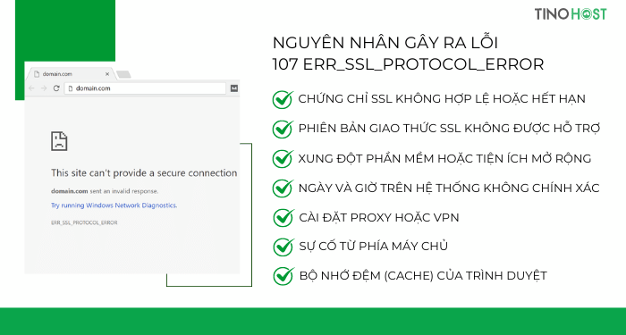 nguyen-nhan-gay-ra-loi-107-err-ssl-protocol-error