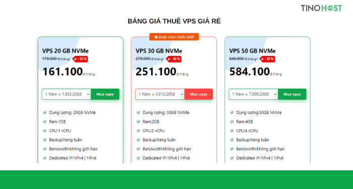 tinohost-la-mot-lua-chon-ly-tuong-ban-nen-can-nhac-khi-mua-vps