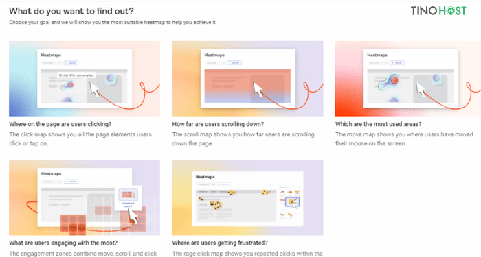 cai-dat-heatmap-cho-website-voi-hotjar