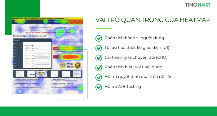 vai-tro-quan-trong-cua-heatmap-trong-viec-van-hanh-website