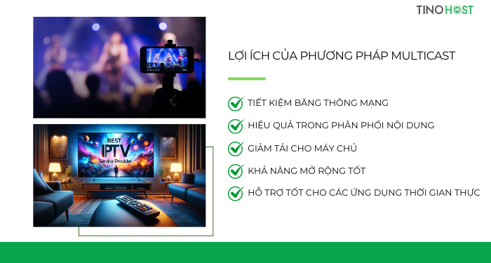 loi-ich-cua-phuong-phap-multicast