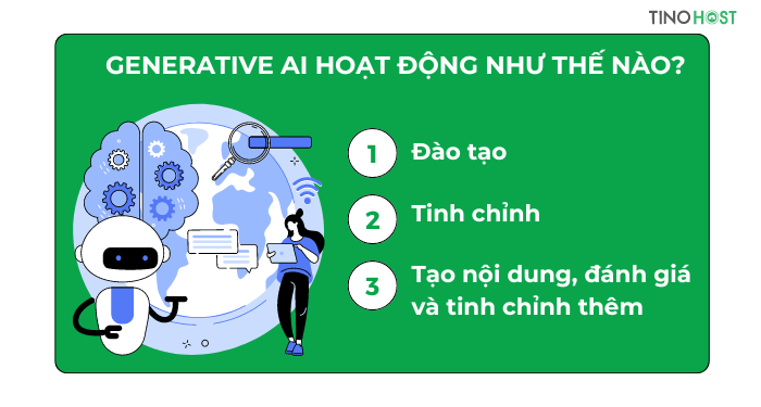 generative-ai-hoat-dong-nhu-the-nao