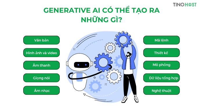 generative-ai-co-the-tao-ra-nhung-gi