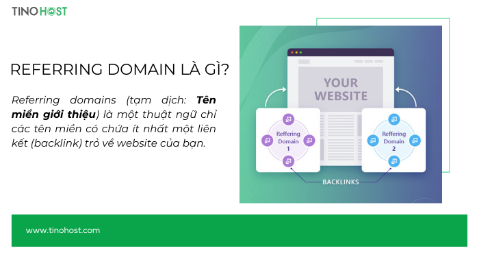 referring-domain-la-gi