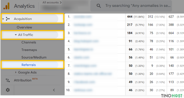 xem-referring-domain-trong-google-analytics