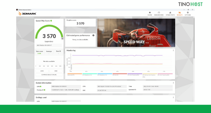 3DMark