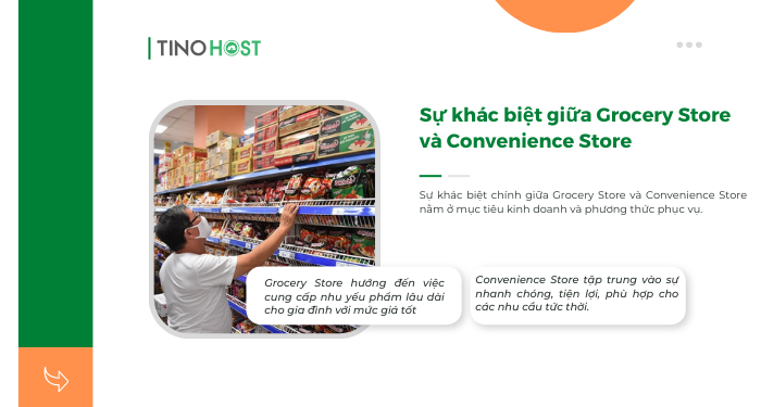 su-khac-biet-giua-grocery-store-va-convenience-store