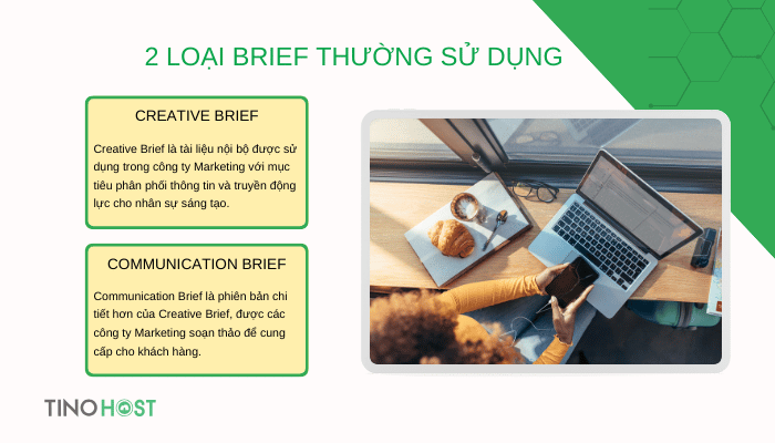 cac-loai-brief-thuong-su-dung