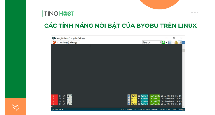 cac-tinh-nang-noi-bat-cua-byobu-tren-linux