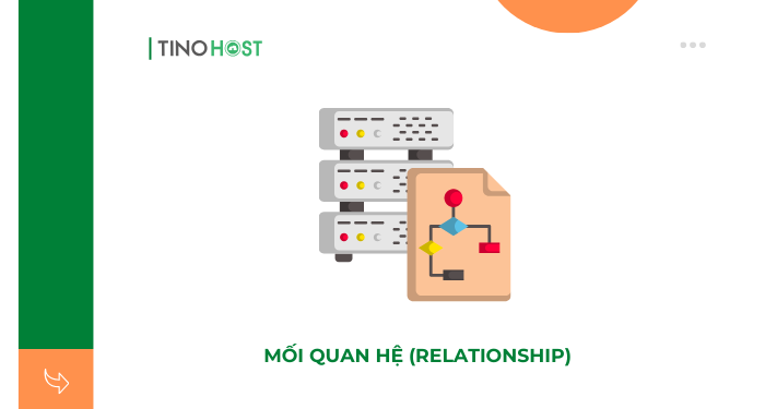 moi-quan-he-Relationship