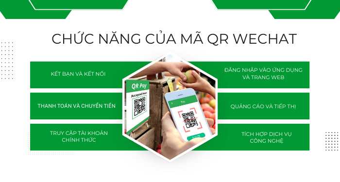 chuc-nang-cua-ma-qr-wechat