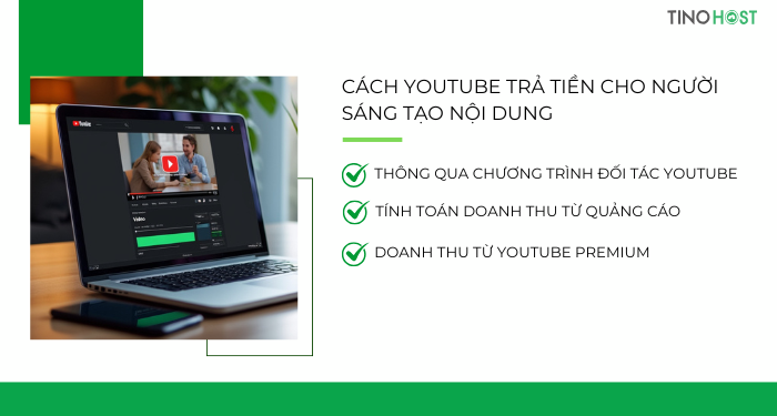 cach-youtube-tra-tien-cho-nguoi-sang-tao-noi-dung