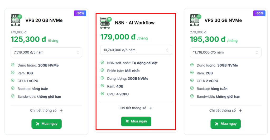VPS N8N: hiệu suất vượt trội, uptime 99.9% - giải pháp hoàn hảo cho tự động hoá! 5 N8N-AI-Workflow