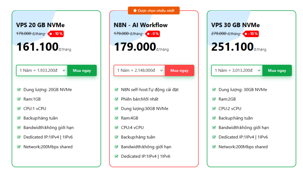 Hướng dẫn cài đặt n8n trên cPanel chi tiết 2 VPS N8N - AI Workflow