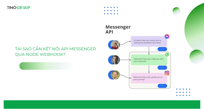Hướng dẫn cách kết nối API Messenger trên n8n bằng Webhook 1 Tại sao cần kết nối API Messenger qua node Webhook?