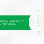 Hướng dẫn cách sử dụng mẫu Workflow có sẵn trong n8n (cập nhật 2025)