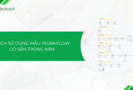 Hướng dẫn cách sử dụng mẫu Workflow có sẵn trong n8n (cập nhật 2025)
